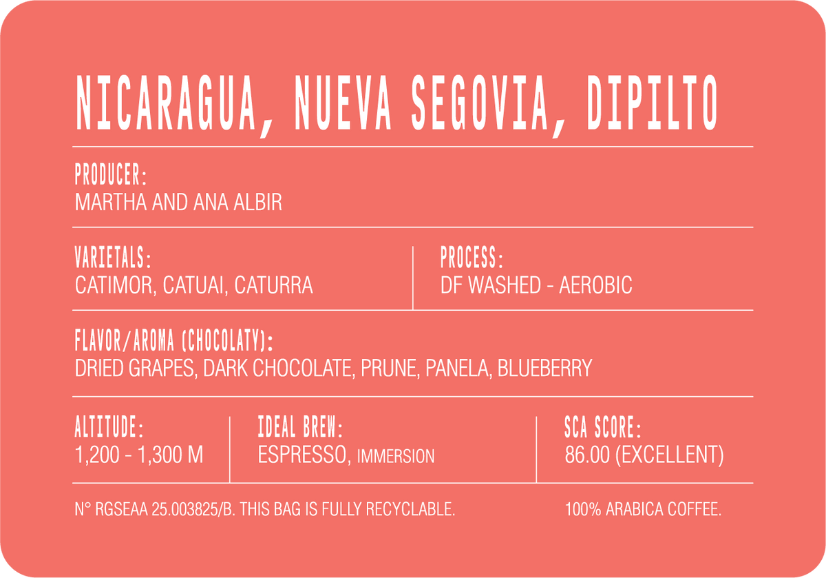 Nicaragua Nueva Segovia back label: producers Martha and Ana Albir, Catimor, Catuai and Caturra varietals, washed process, 1,200–1,300 m, SCA 86