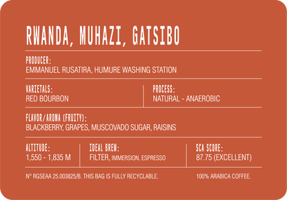 Rwanda, Muhazi, Gatsibo- Humure Washing Station
